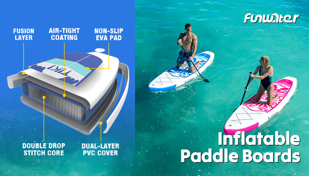 How to choose your first stand up paddle board?