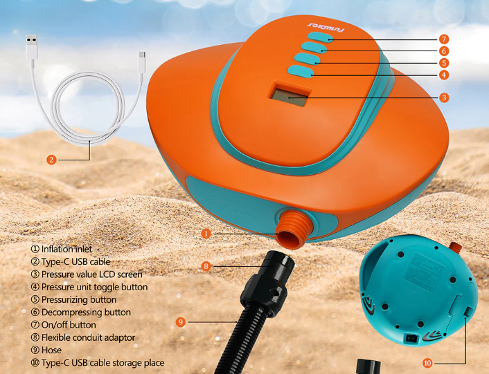 Reasons To Order an SUP Electric Pump at Funwater