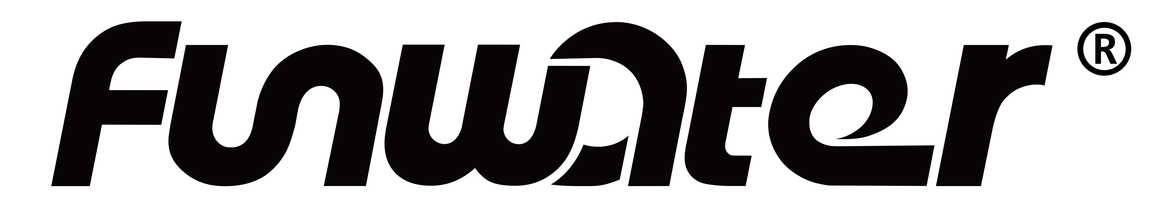 Funwater Logo in Black