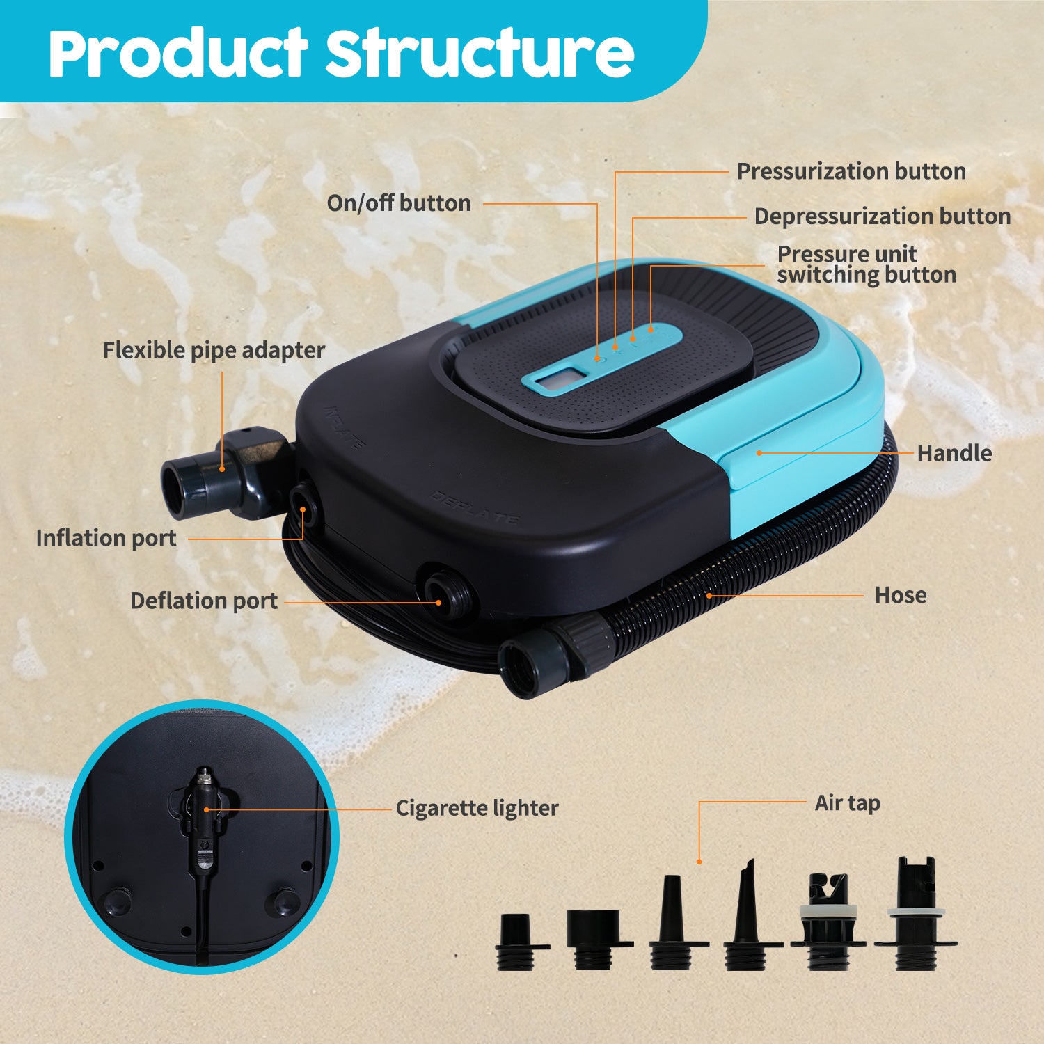 Funwater pump & electric pump for paddle board