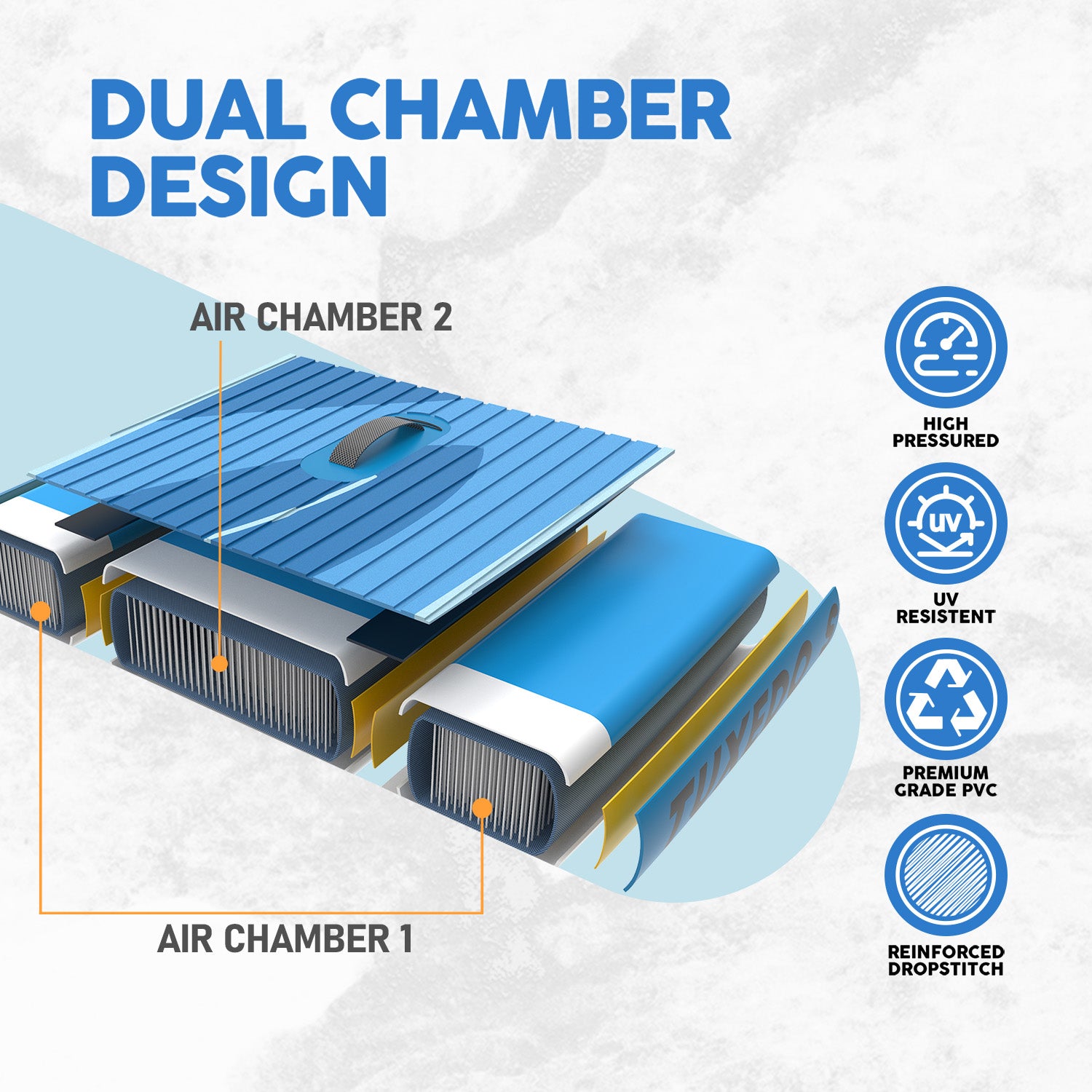 SANVU Blue 10'8" Inflatable Stand Up Paddle Board for Sale